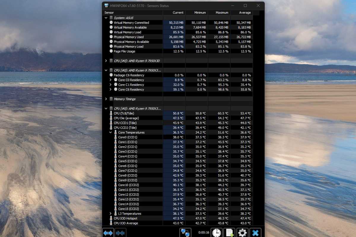 Lectures Hwinfo pour divers capteurs de capteurs GPU Capteurs