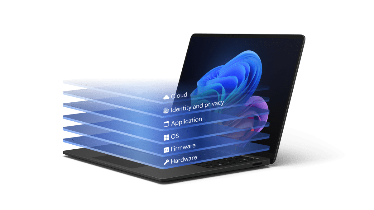 Diagramme de Pluton Microsoft