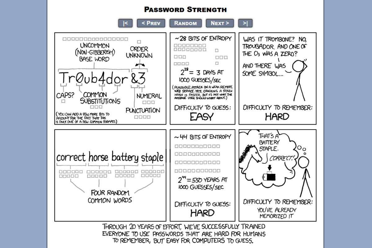 XKCD Comic 936 - Force du mot de passe