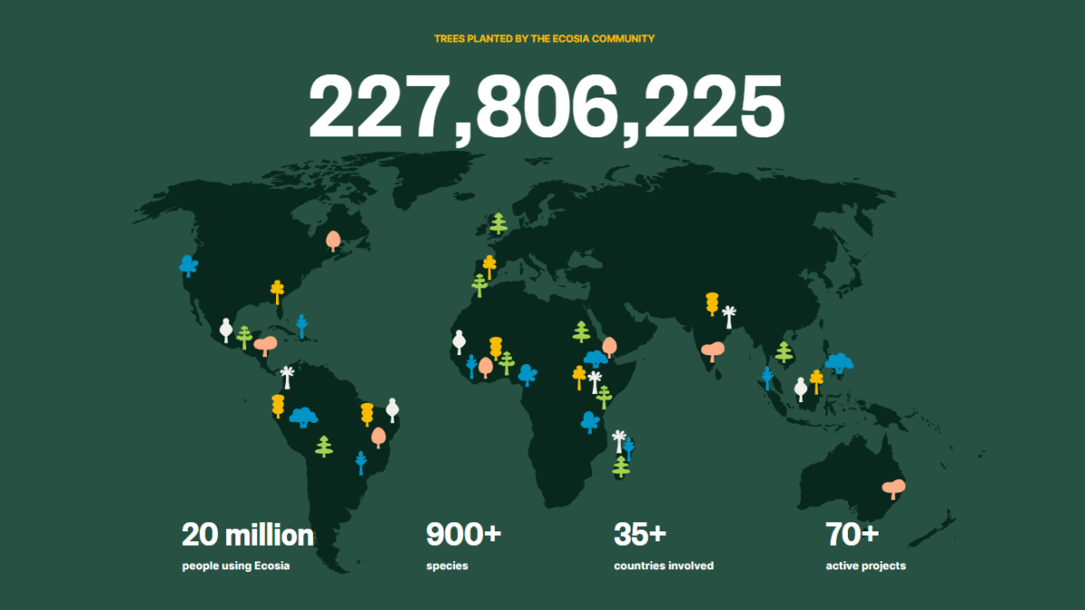 Écosie plantée par les statistiques communautaires