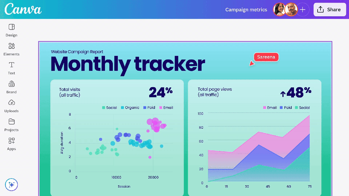 Applications de données Canva 
