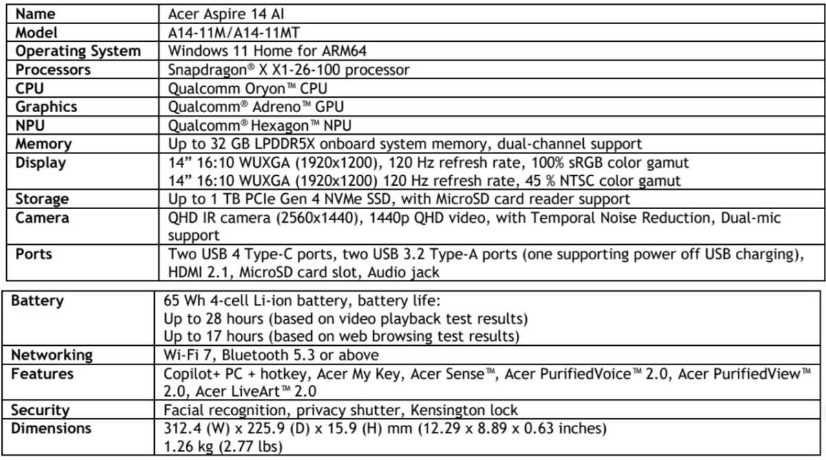 Acer aspire 14 Ai Snapdragon x