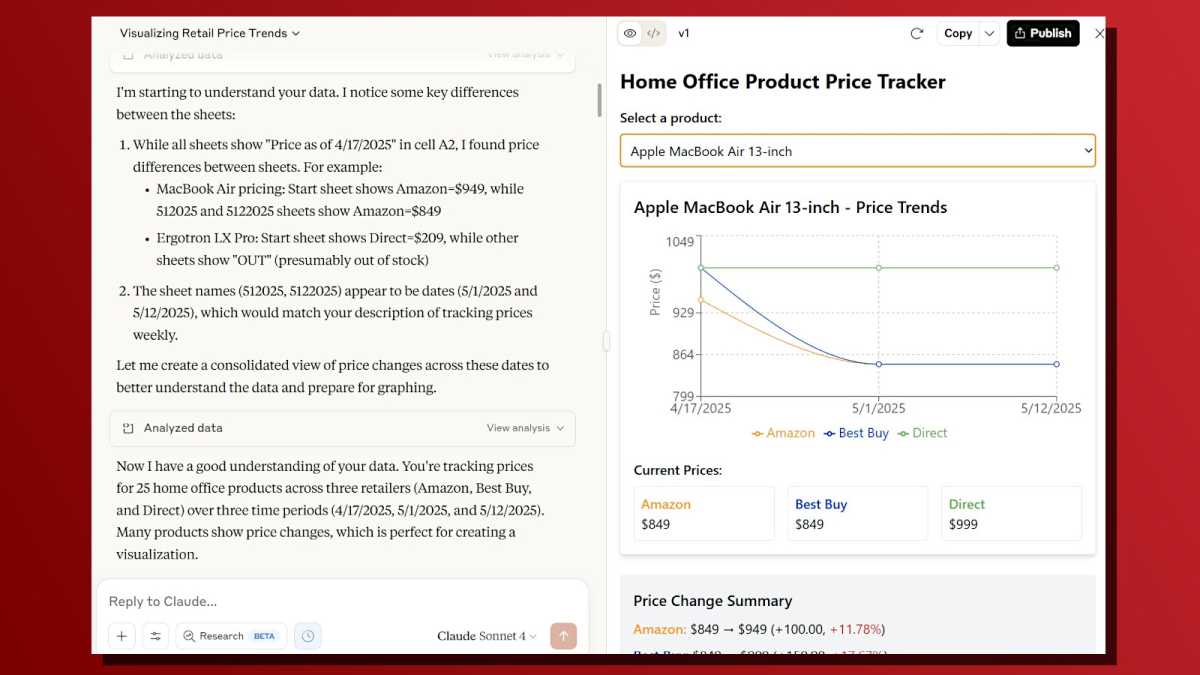 Capture d'écran de visualisation des données Claude codées par ambiance AI