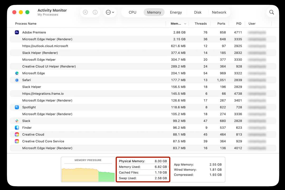 Moniteur d'activité macOS Modification du podcast Adobe Premiere Pro