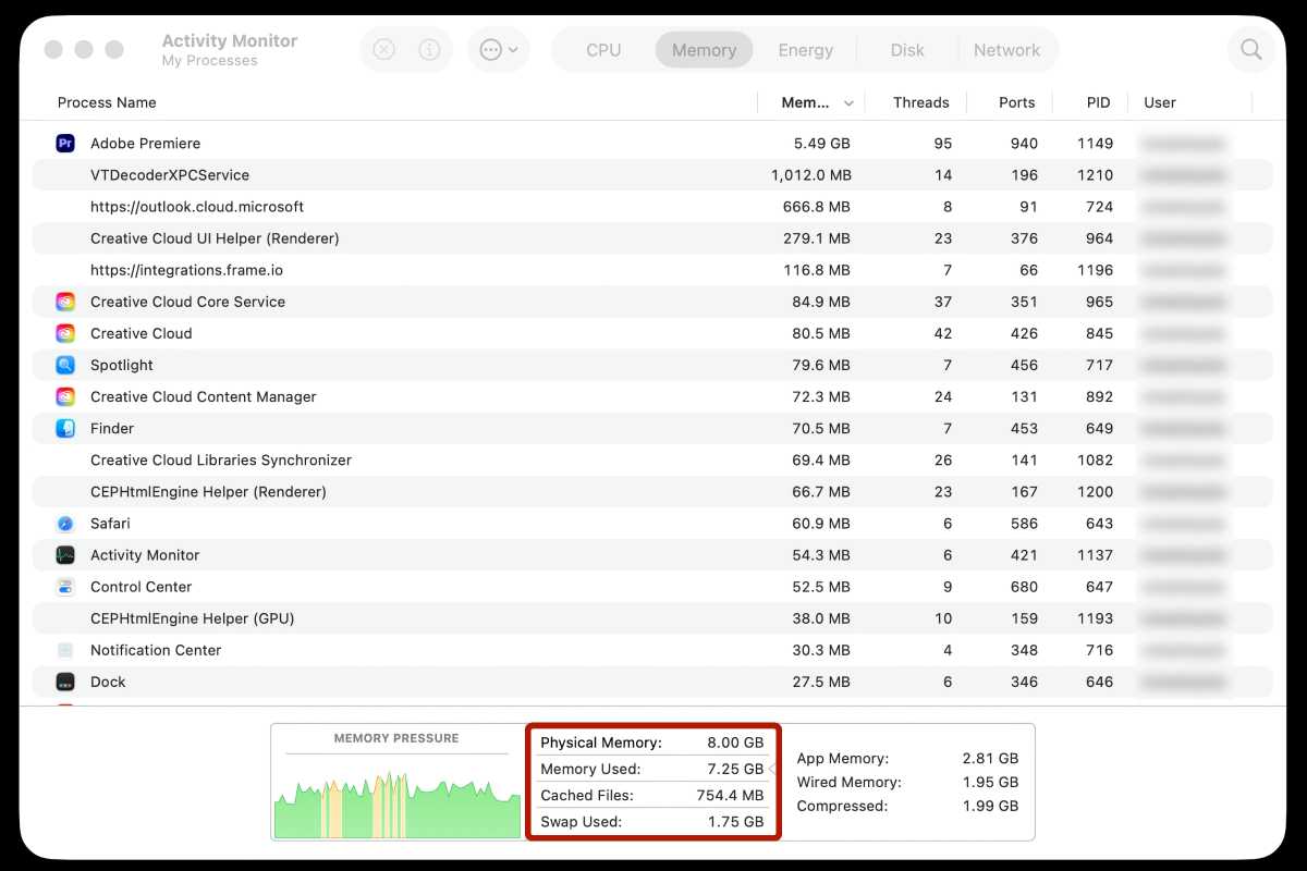 Vidéo du moniteur d'activité macOS 4K Neo