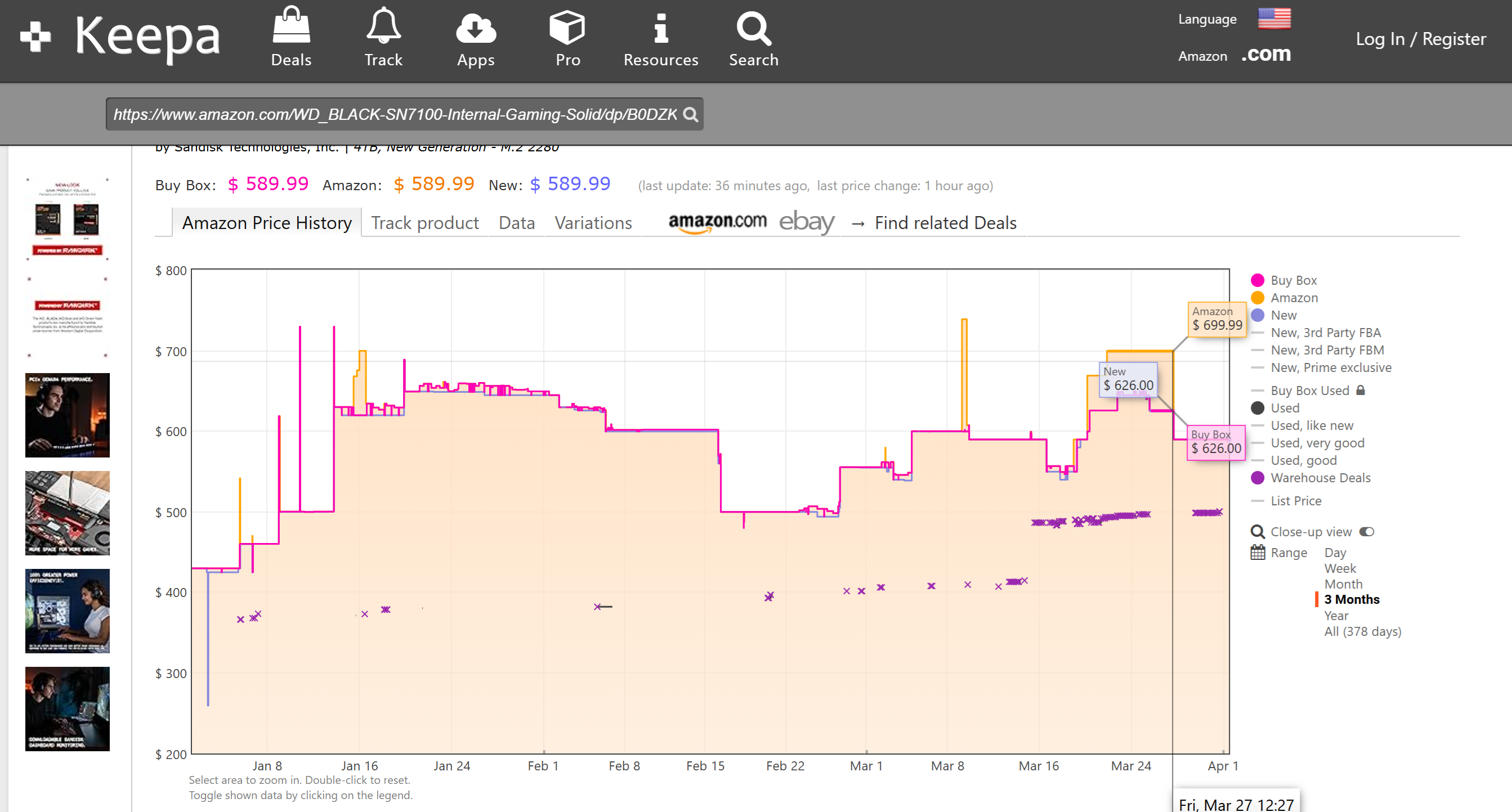 Historique des prix des SSD Keepa