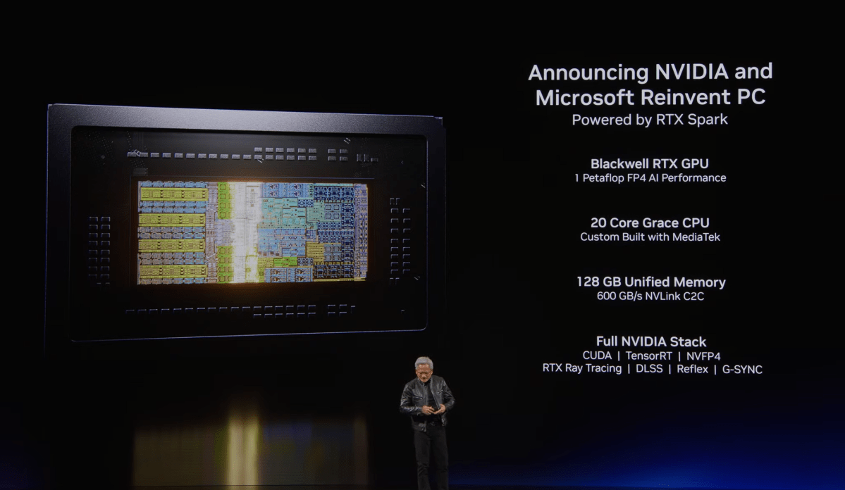 Spécifications Nvidia RTX Spark