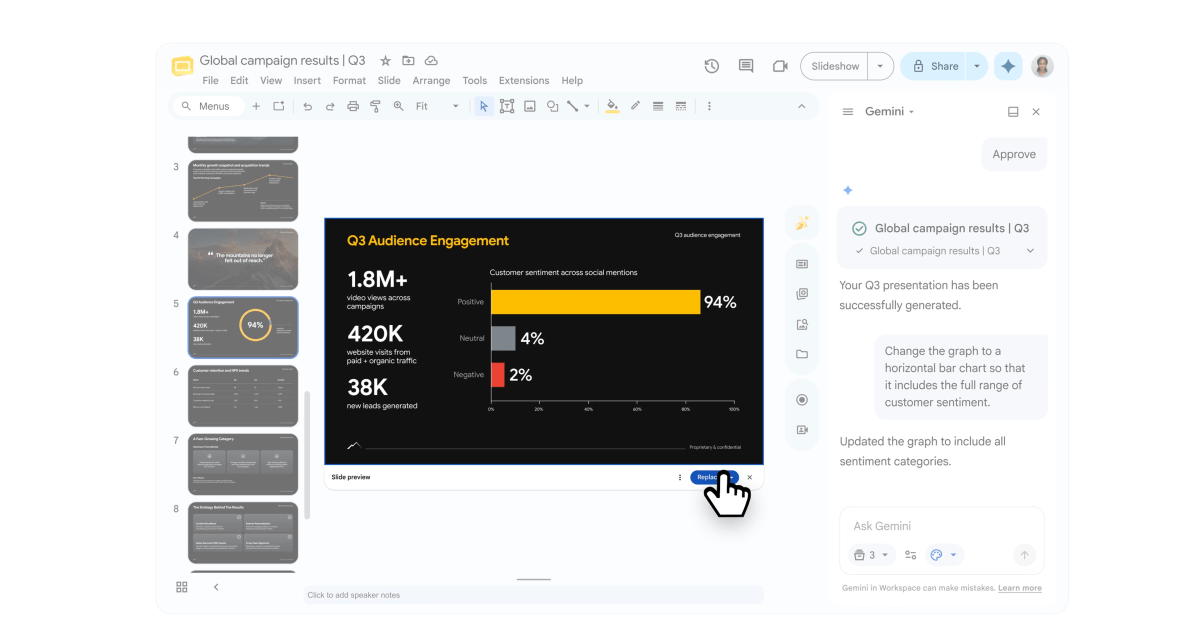 Génération IA de Google Slides Modifier la diapositive nouveau