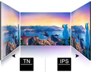 Vue de la différence des angles de vision entre une dalle TN et une dalle IPS