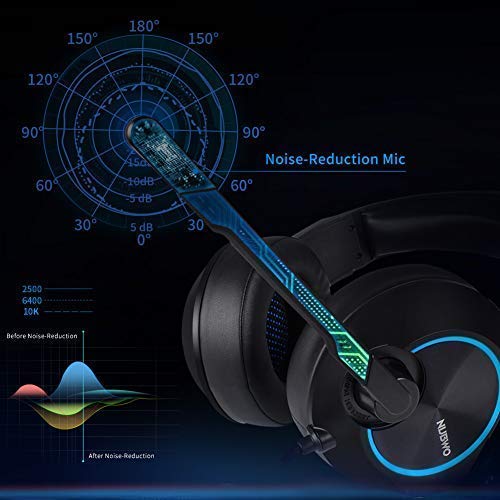 Vue explicative du micro à réduction de bruit du casque Nubwo N11