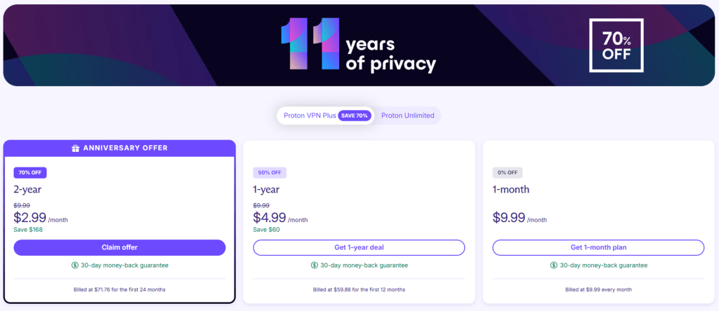 Proton VPN anniversary sale