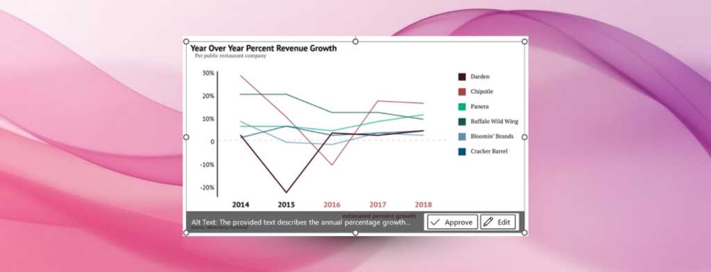 Copilot+ PC Microsoft 365 automatic alt text