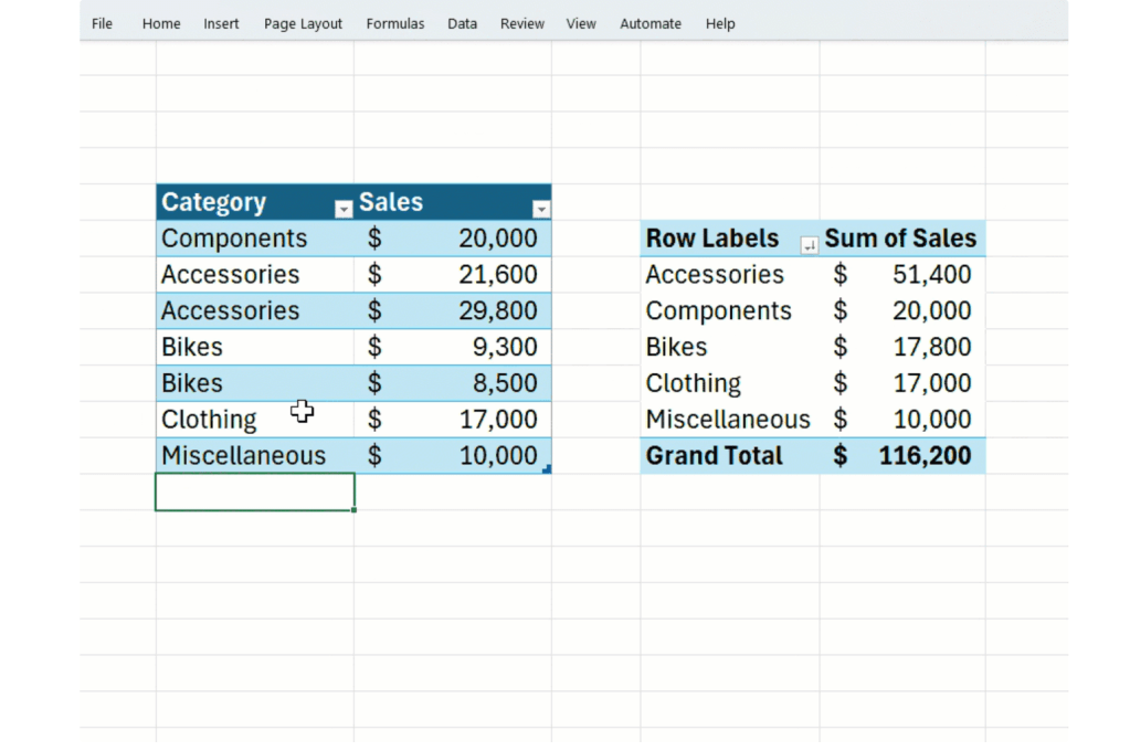 Microsoft Excel pivot table