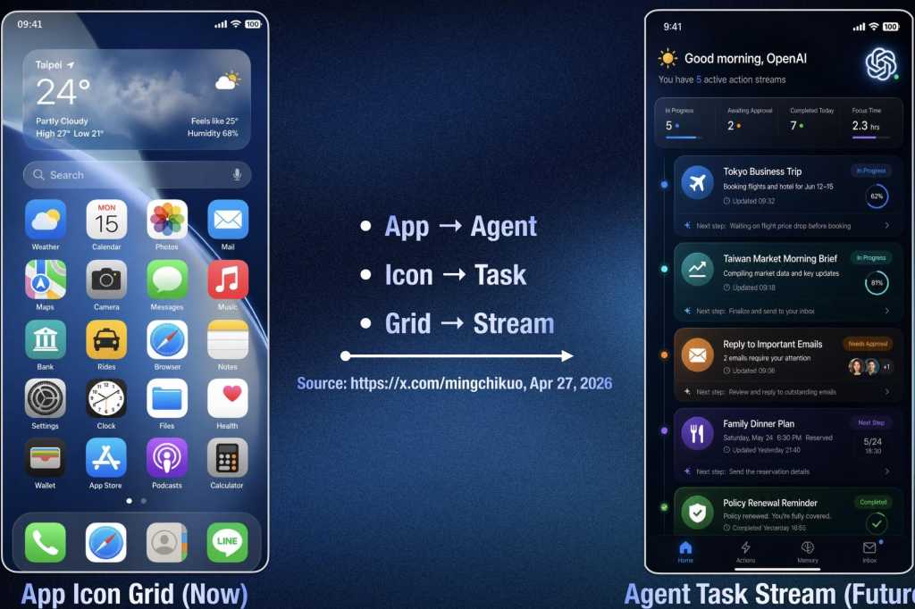 OpenAI phone home screen mockup
